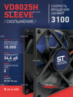 Вентилятор VD8025H sleeve (скольжение) 24V - st-e.info - Ковров