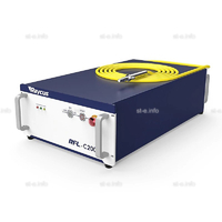 Источник лазерного излучения RFL-C2000L - st-e.info - Ковров