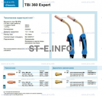 Горелка для полуавтоматической сварки TBi 360 Expert, длина 4 m. - st-e.info - Ковров